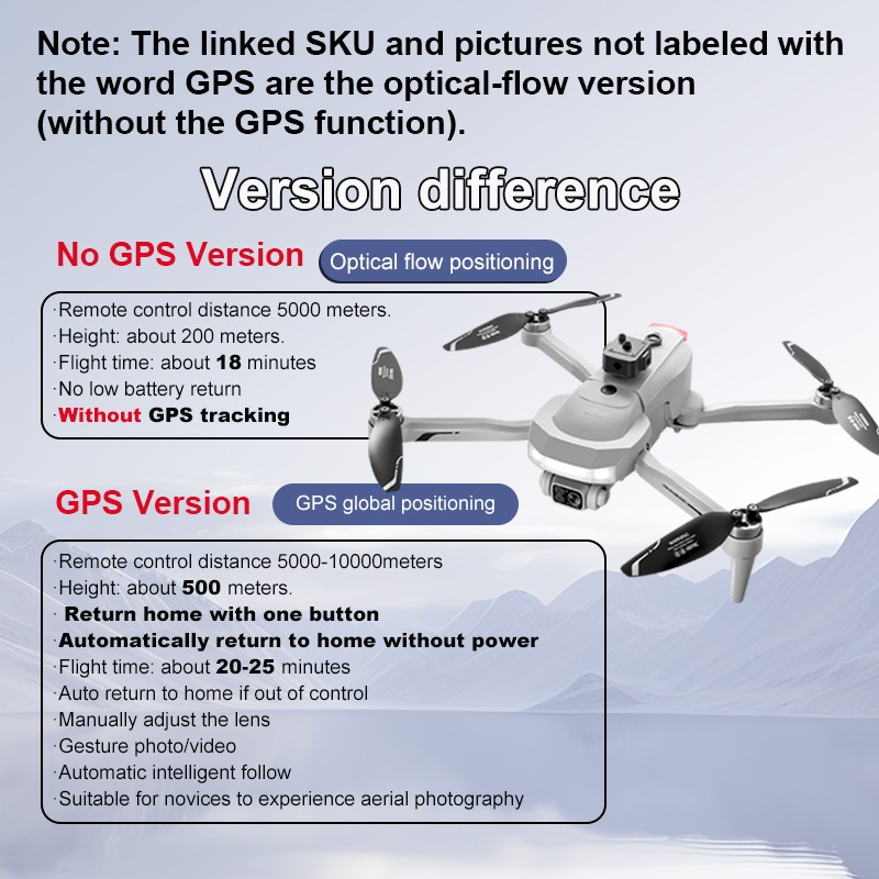 2025 New V34 Drone 8K Camera P - Drone Gimbal Brushless recensie en prijs