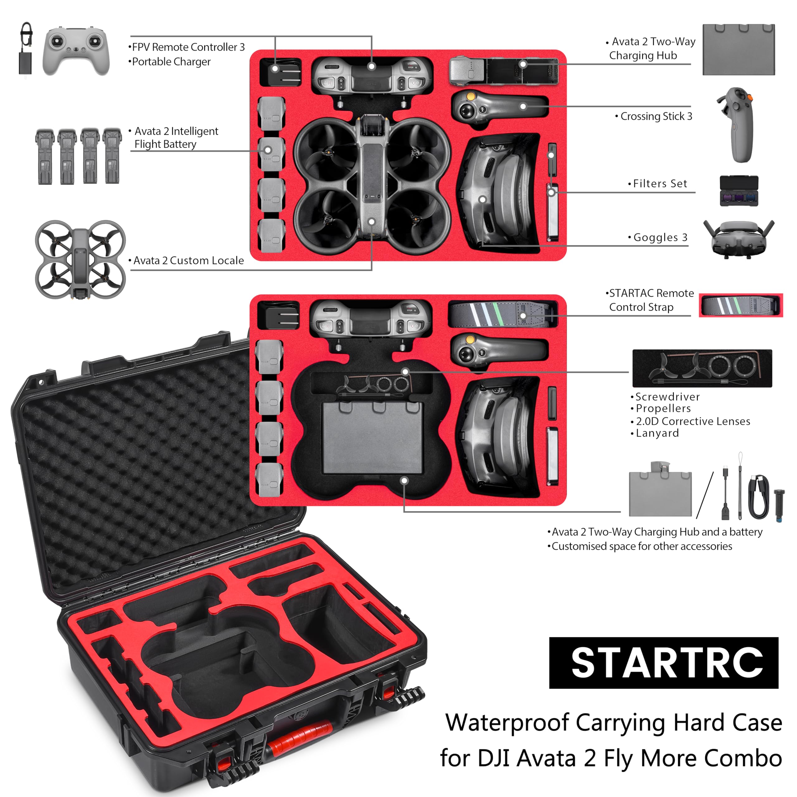 Carrying Hard Case for DJI Ava - Drone Gimbal Case recensie en prijs